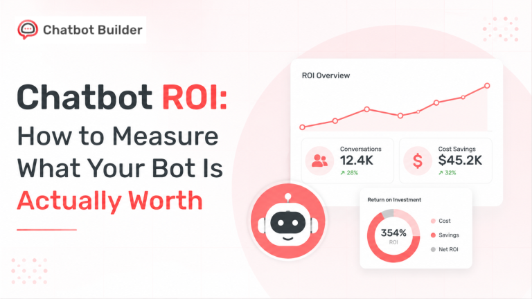 Chatbot ROI: How to Measure What Your Bot Is Actually Worth