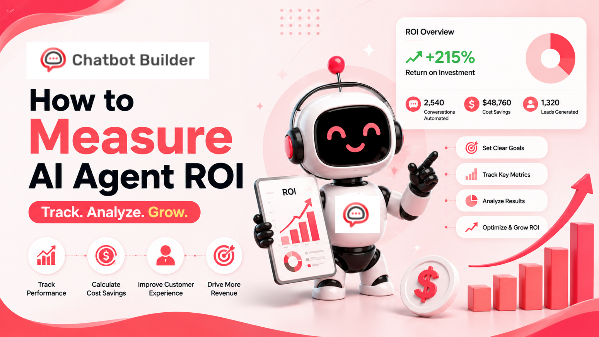 how-to-measure-ai-agent-roi